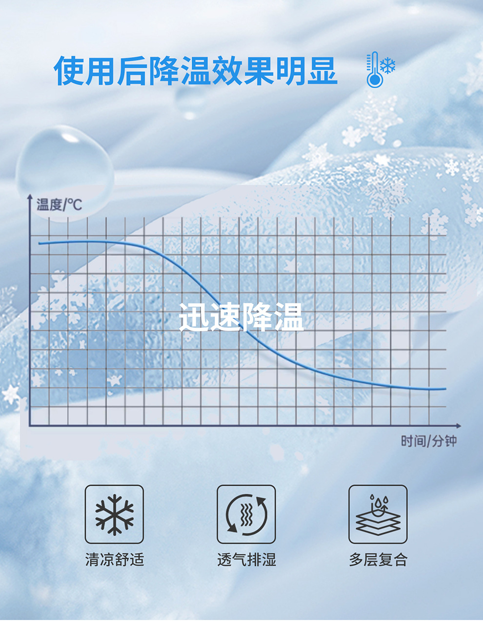 Cross-border wholesale purchase of car USB ventilated seat cushions, car air-conditioning cooling seat pads