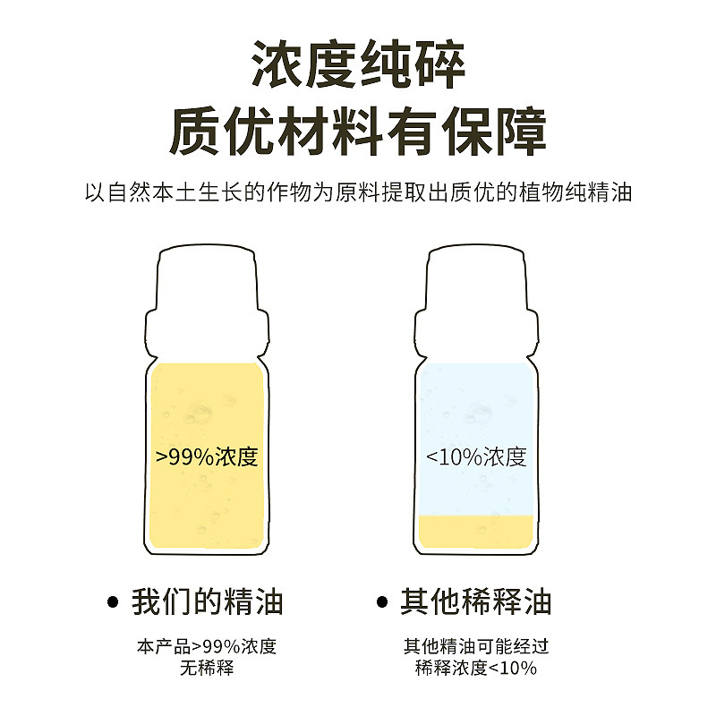 ホノルル精油原料ボディオイルマッサージマッサージ香薫化粧品天然植物片方ホノルル精油|undefined