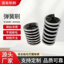 �����@����ˢȥ�ͷ��m�����ܵ�ˢ���ĳ��P���������~�z䓽z����ˢ