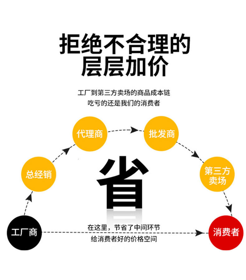 Enclosed Box-Type Four-Wheel Cargo Truck, Multi-Door Electric Truck, Small Foreign Trade Export Van, Electric Food Delivery Truck