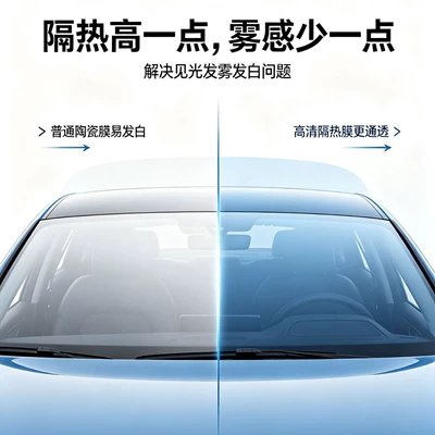 for cross-border use | Automotive Film