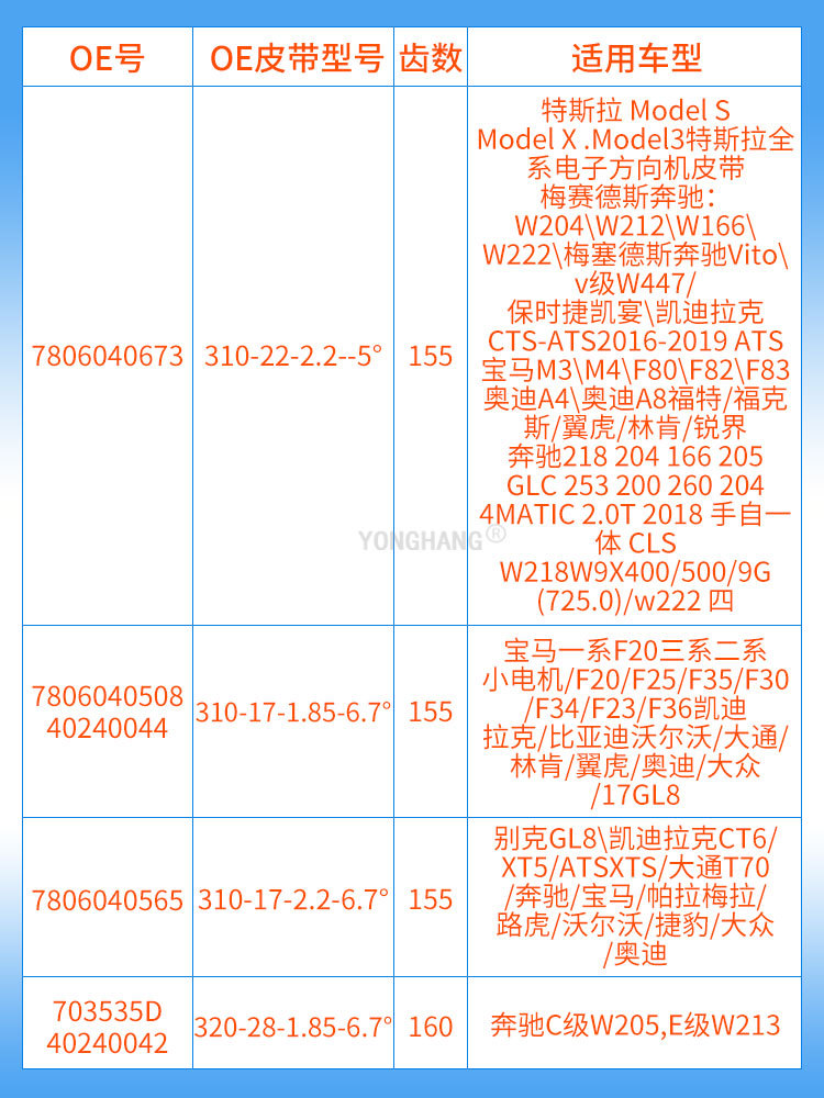 方向机皮带常用规格表_02.jpg