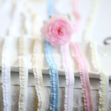 YJ10 �����p�ӏ�����߅���~߅���޻�߅ ���� DIY���b���²����ٽz