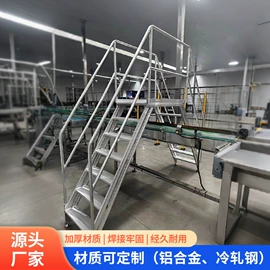 脚手架;楼梯及配件;仓储车间用梯