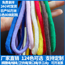 F؛6mmɫKоK32VވAlñѝK