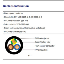 YY Control Flexible Cable����׼늾���|���J�C