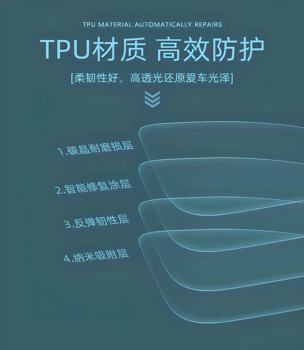 Suitable for 25-26 Models of Geely Galaxy A7 Center Console Button Film, Ev/Emi Interior Protective Film, Center Pillar Film Modification