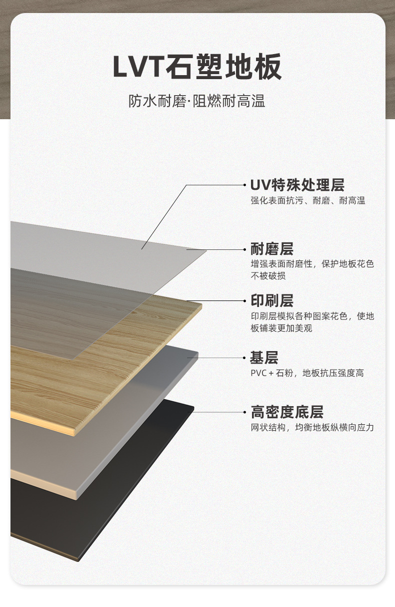 批发PVC自粘地板贴家用公寓卧室翻新耐磨LVT塑胶地板革环保防水-阿里巴巴