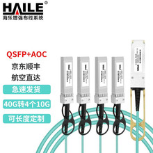 QSFP+AOCwѯB f40GD410GԴ|