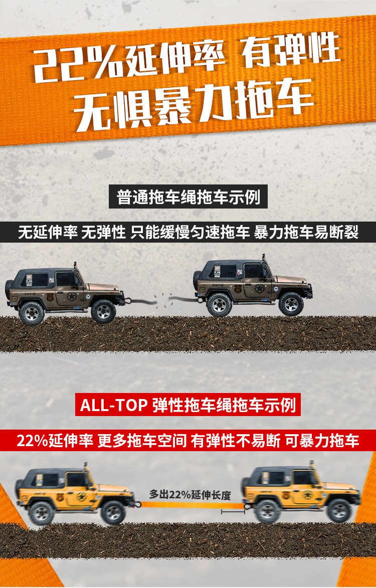 拖车绳详情页_06
