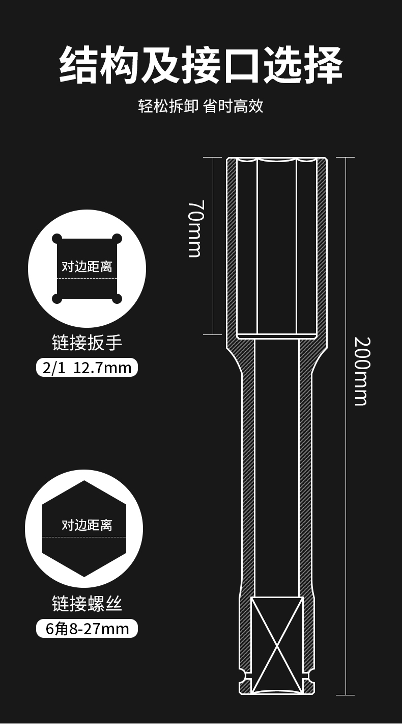 Electric wrench with extended and thickened socket, hexagonal woodworking flat opening, U-shaped 1/2182427 socket wholesale