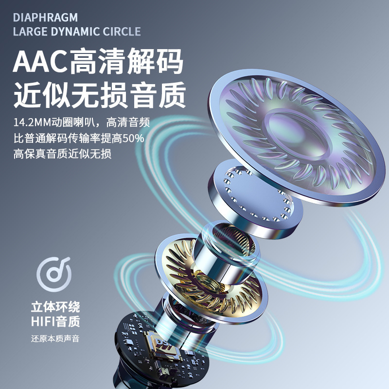 【严选】K歌唱歌耳返变音彩屏挂脖无线蓝牙耳机数显直播手机通用|undefined