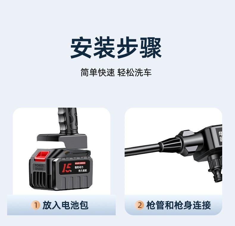 New German Brushless Car Washing Machine, Pressure Water Gun, Lithium Battery, Car Cleaning Spray, Vegetable Watering Spray