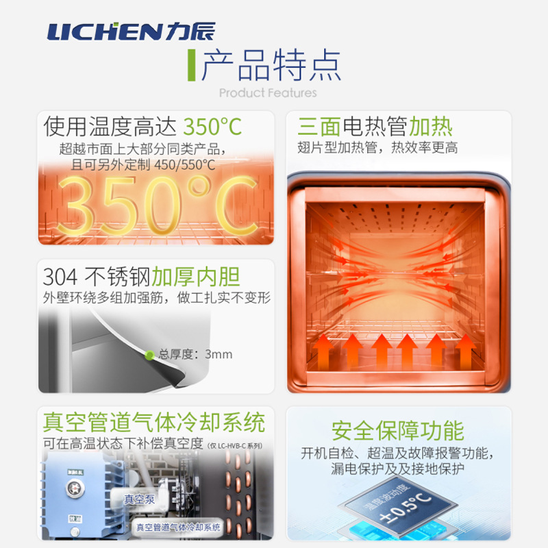 �����Ƽ�������ո�����ʵ����350�������պ����乤ҵ���京��