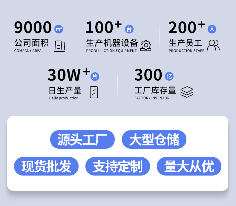 Car navigation film, trapezoidal anti-reflective matte 9/10.2 inch 10.1 central control screen protector