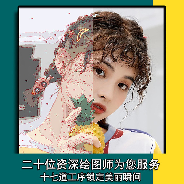 Photo private oil paintings to determine DIY digital oil painting…