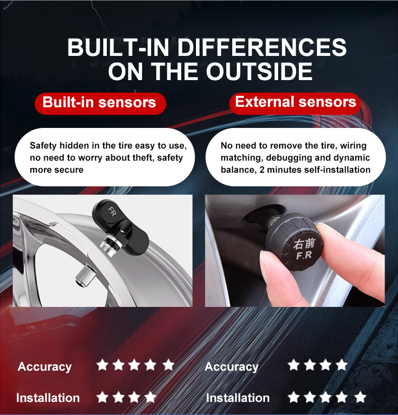 Cross-Border T14 Time and Temperature Display Large Screen Tire Pressure Monitor Built-In External Car Universal Wireless Solar