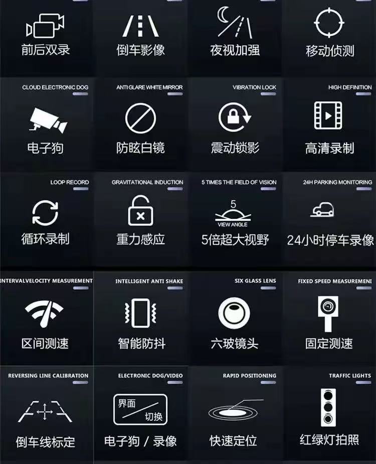 E-Commerce Dropshipping 4.5inch Hd Driving Recorder 1080P Starlight Night Vision Dual-Lens Reversing Image