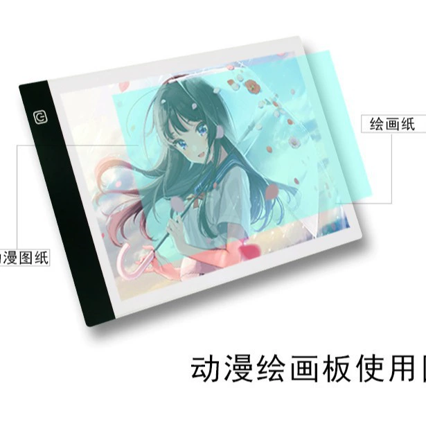 Обработка рисованной рисованной стружки подсветки светодиодная светопроницаемая коробка каллиграфия эскиз лазерной световодной пластины производителя