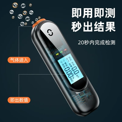Drunk-Driving Tester, Other Automotive Safety Supplies