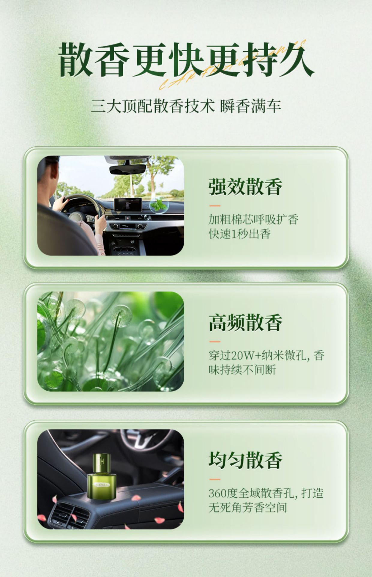 Car Aromatherapy Perfume, High-End Car Decorations, Odor Removal, Long-Lasting Fragrance for Men and Women, New Style, High-End Aromatherapy