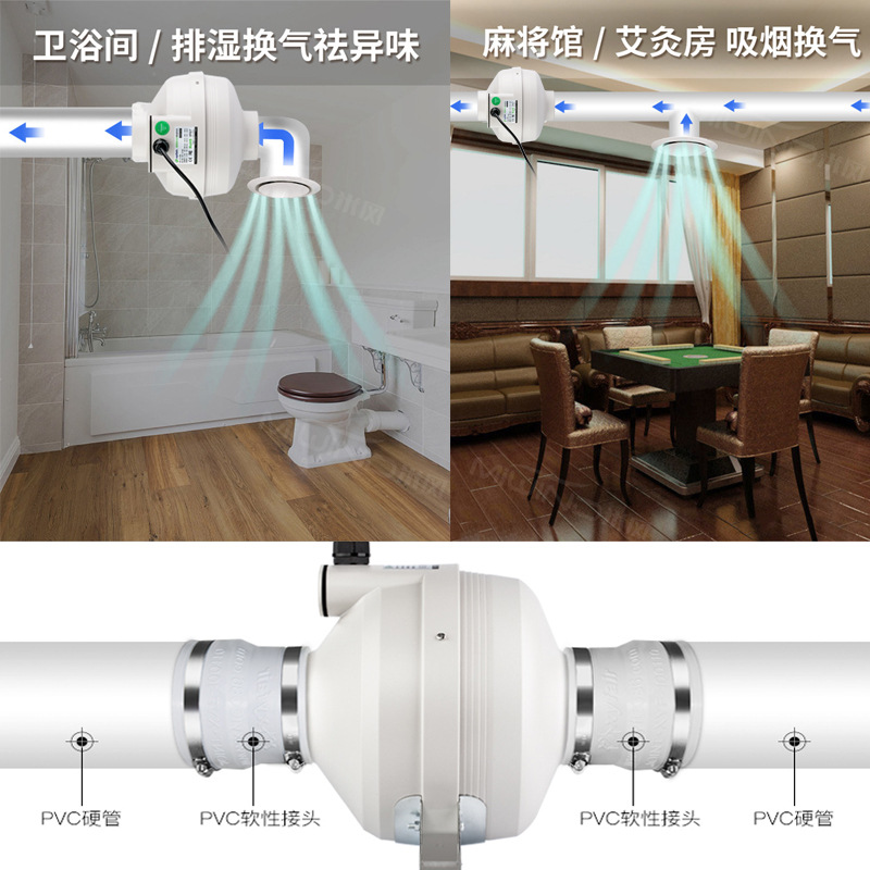 Newyi Wind Turbine Pipe Fan Kitchen Quiet Strong Exhaust Vent Fan Smoke Extractor