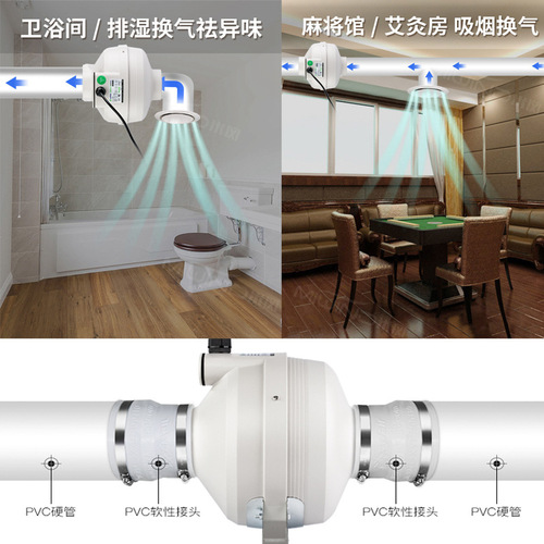 Newyi Wind Turbine Pipe Fan Kitchen Quiet Strong Exhaust Vent Fan Smoke Extractor