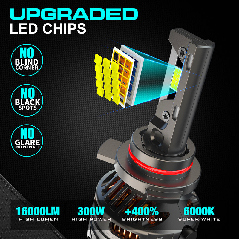 Explosión de alta potencia 300W automóvil LED tres tubos de cobre resaltado V32   H4, H7, H11, 9005