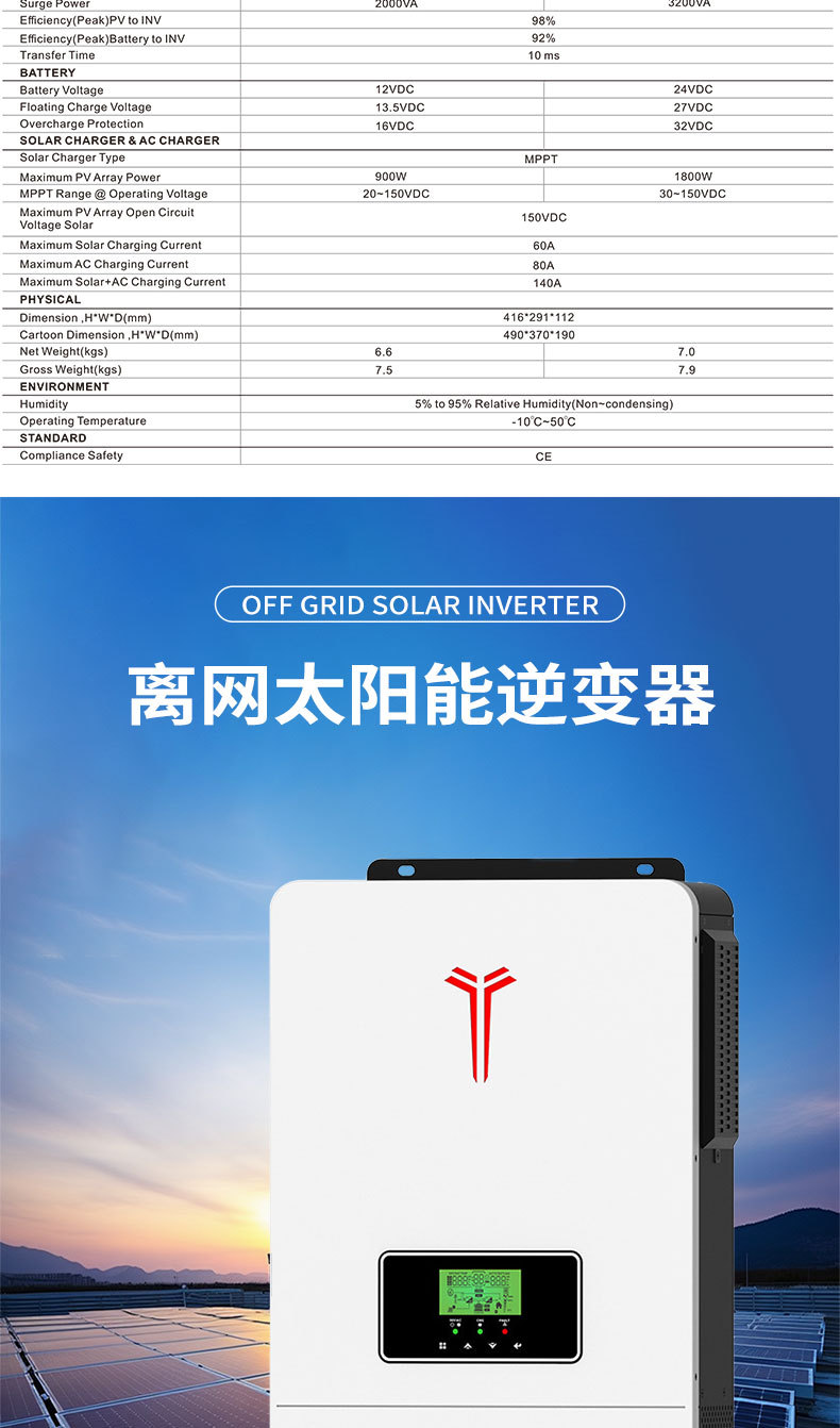 O1CN010ynDrJ1Pb0tW1FWCg_!!2207617581858-0-cib.jpg?__r__=1730188536822