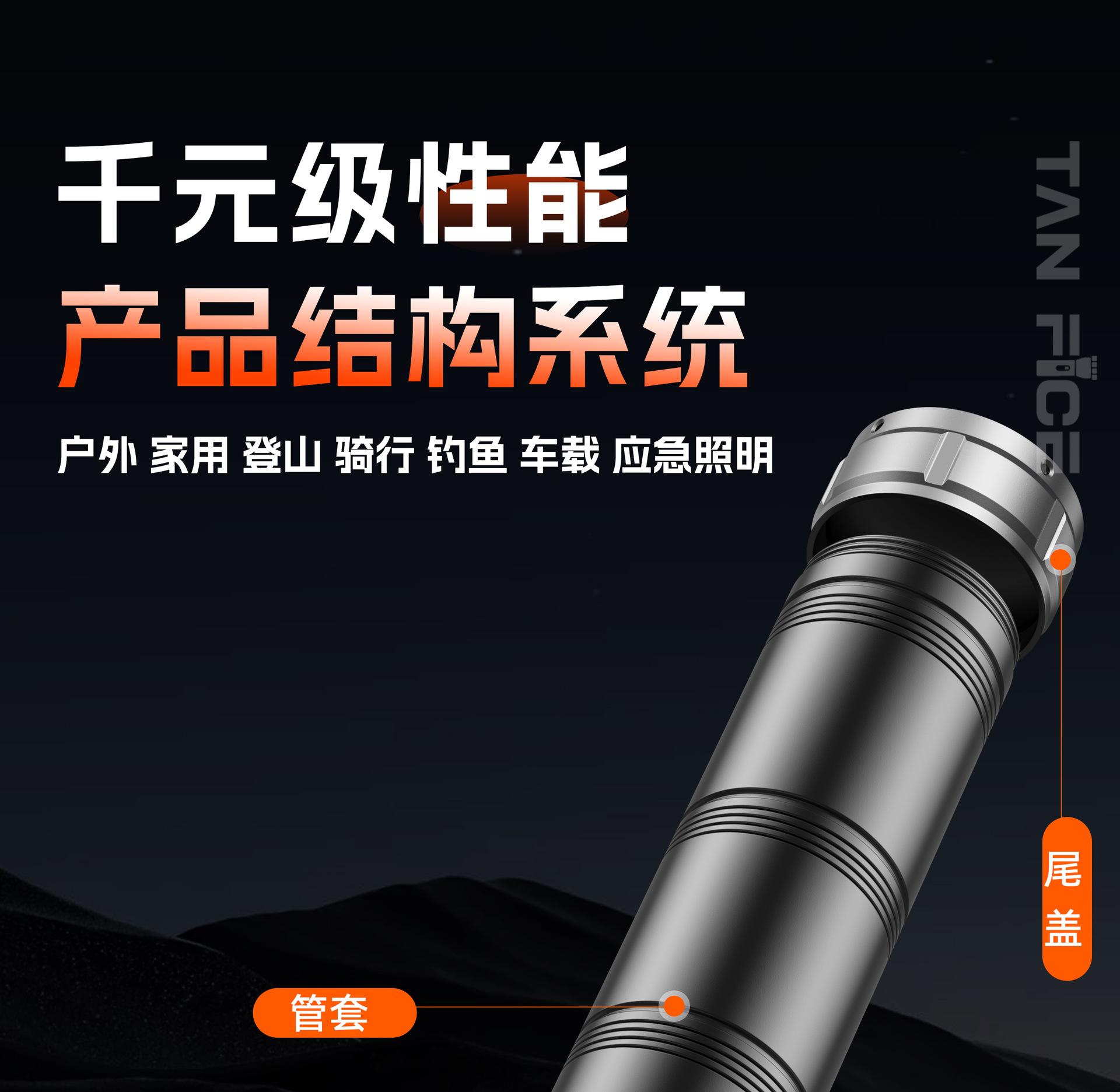 Cross-Border Hot-Selling High-Brightness Flashlight with Multi-Functional Telescopic Fixed-Focus Zoom, Outdoor Aluminum Alloy Emergency Light