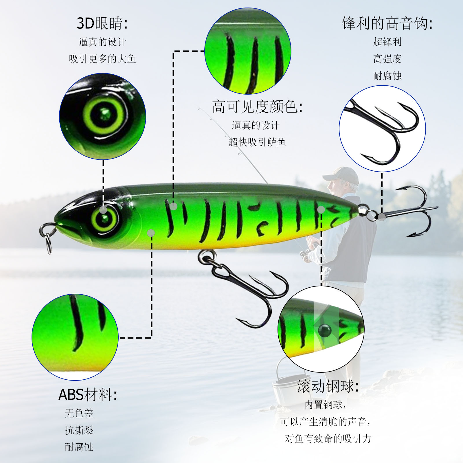 Nuevo cebo de pesca de simulación, cebo de pesca de tiro lejano de doble gancho, cebo de lápiz de tres ganchos, cebo de carretera, cebo falso de pesca con mosca de plástico