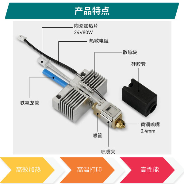 Full metal 3D printer accessories