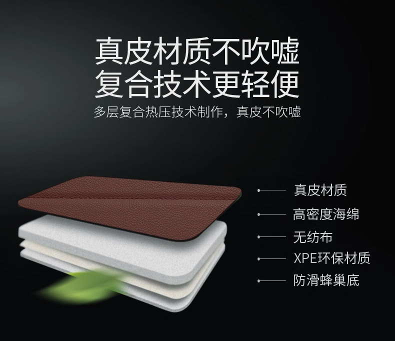 New Model Suitable for Porsche Cayenne/Macan/Panamera/Taycan/718 Car Leather Trunk Mat