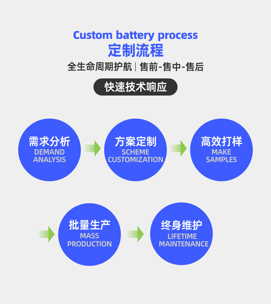 锂电池-定制详情_14.jpg