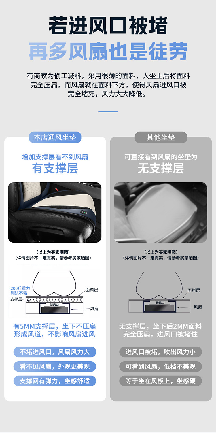 Car Air-Conditioned Massage Seat Cushion 12V Car Ice Silk Summer 24V Truck Fan Cooling Pad Ventilation Air-Conditioned Seat Cushion