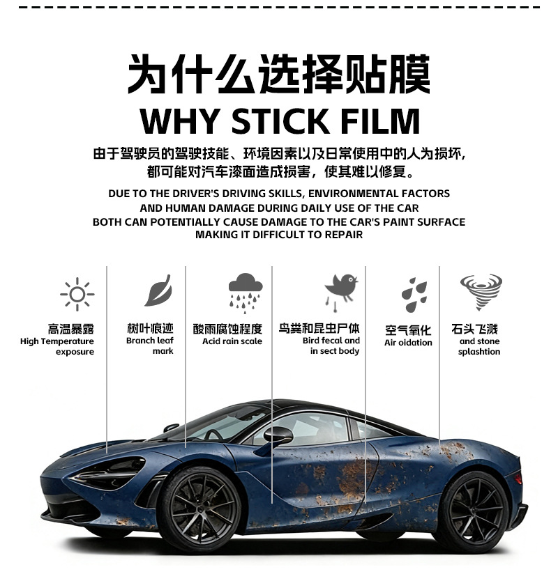 Cross-Border Supply of Automotive Paint Protective Film Self-Healing Transparent Matte Bright Black Protective Film High Quality Tpu Ppf