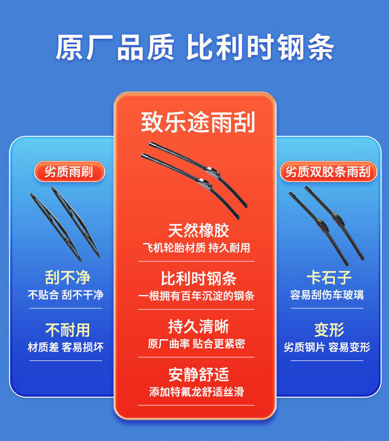 Six rubber strips are compatible with the wipers of the Haima S5, Fumeilai M5, Cupid, Haifuxing S7, and Premacy M3
