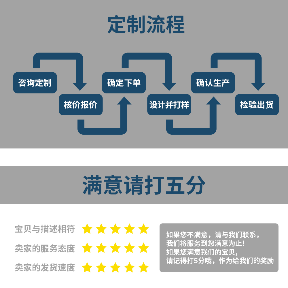 脉威定制模版_08