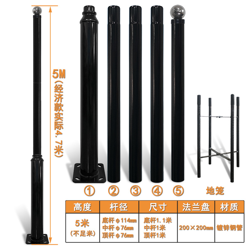 5 m 크기 극-경제 모델