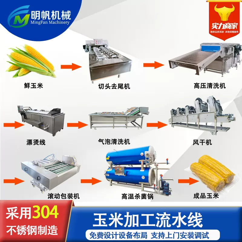 东北玉米深加工生产线 糯玉米加工设备 鲜食甜玉米棒加工流水线