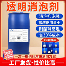 ͸�����݄� �ù��I��ϴ����Һ����Ⱦɫ����Ó����ˮ�ջ�͸������