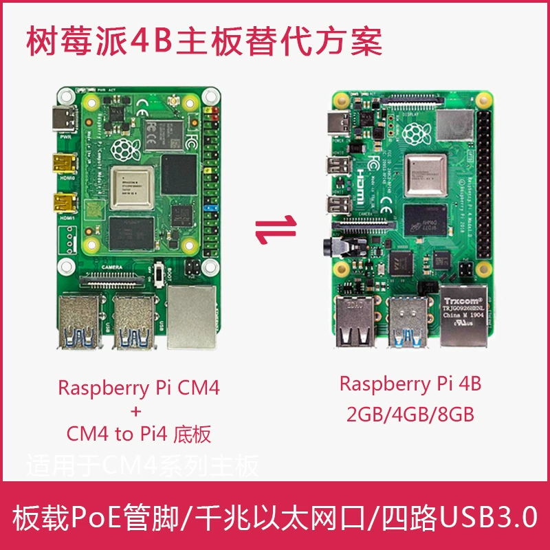 Плата-расширение для Raspberry Pi CM4 до формата Pi 4, замена для Raspberry Pi 4B