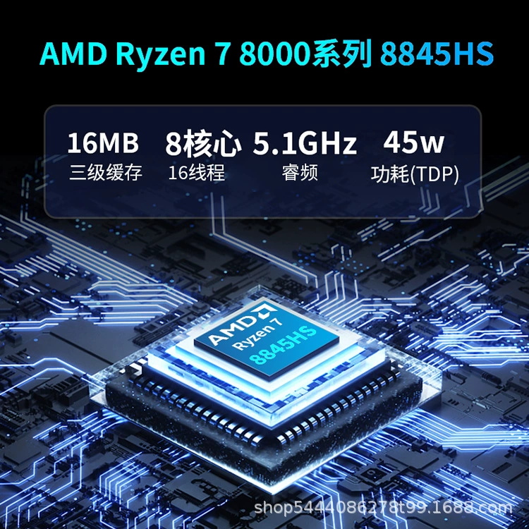 Системный блок с R7‑8845HS мини‑корпус, AI мини‑ПК для игр и офиса, высокая производительность