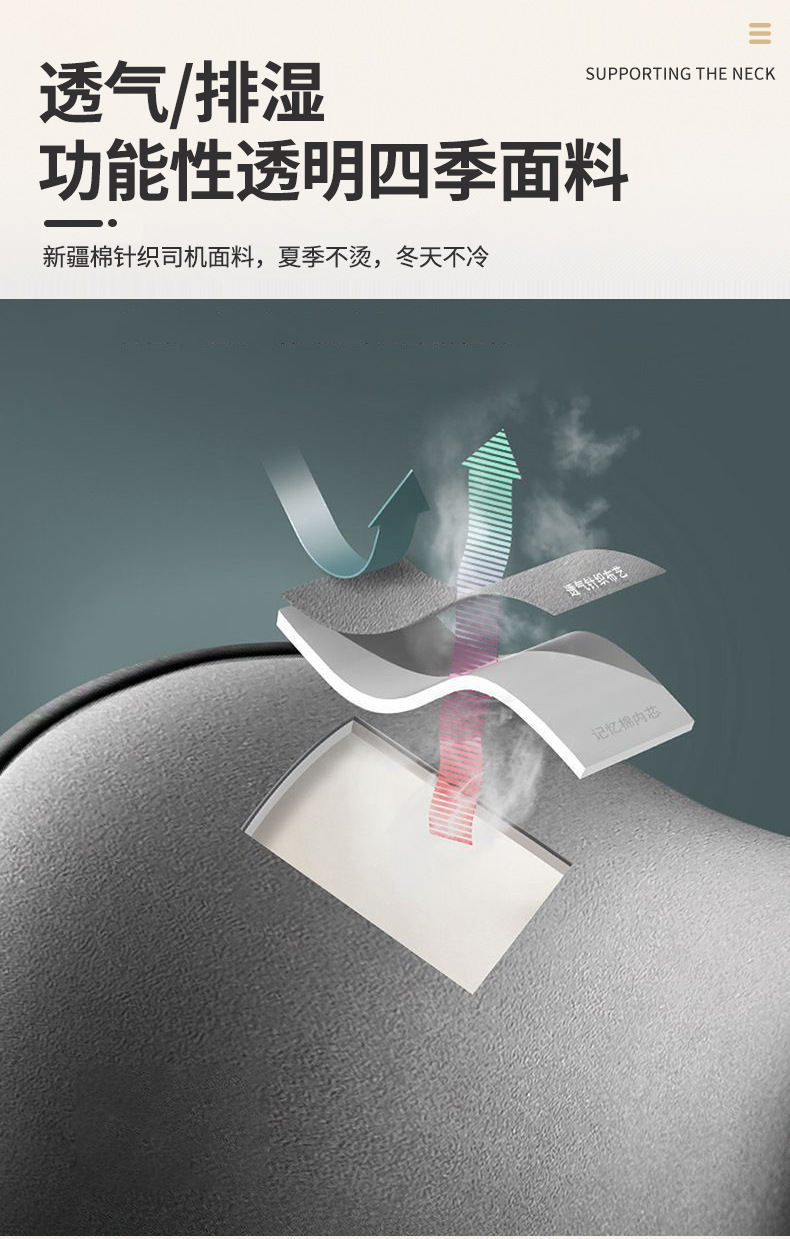 Memory foam car lumbar support cushion, suitable for all seasons, headrest for office, comfortable for long-term sitting, pressure-relieving car lumbar support