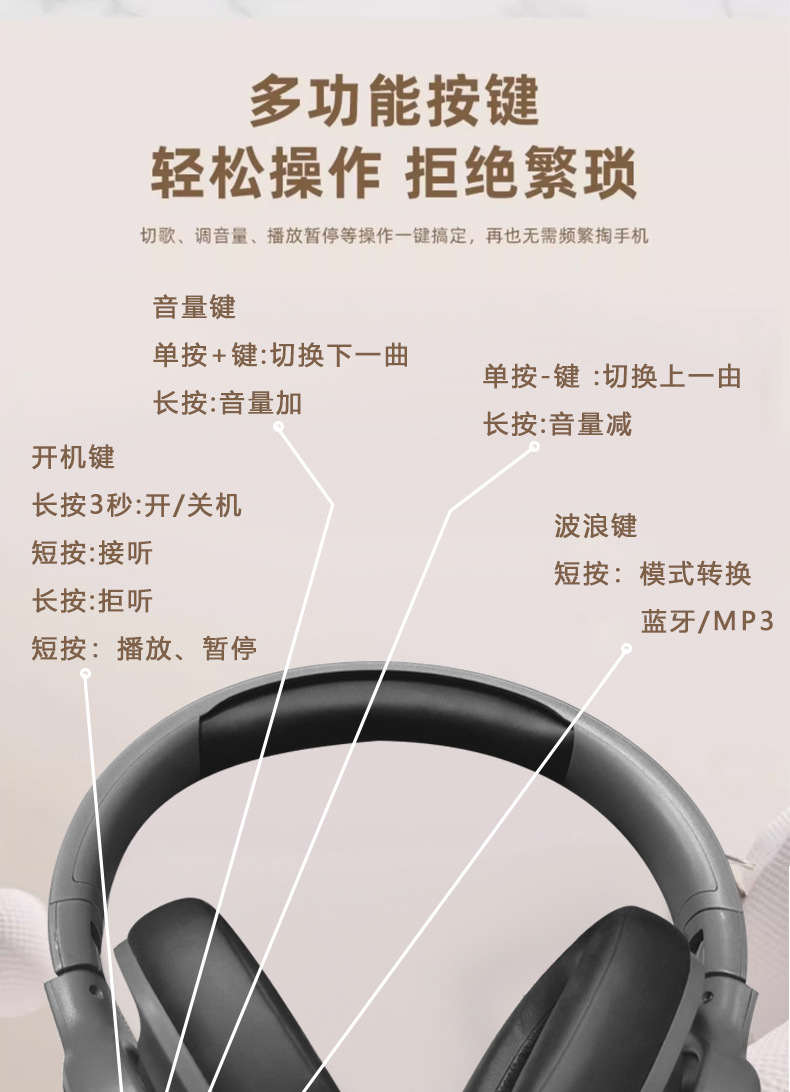 O1CN010zS3v624pZhrlifY9_!!991597440-0-cib.jpg?__r__=1722666828080