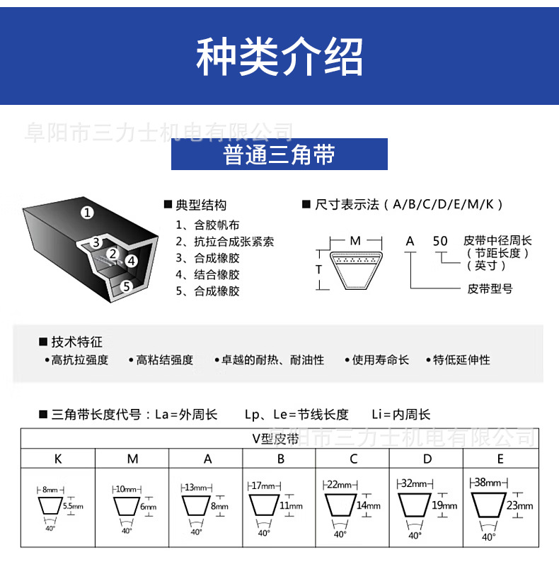 Yuezhou Brand Triangle Belt Sanlix D5334--7943 Type Machine Equipment Rubber Industrial V Transmission Belt Wear-Resistant