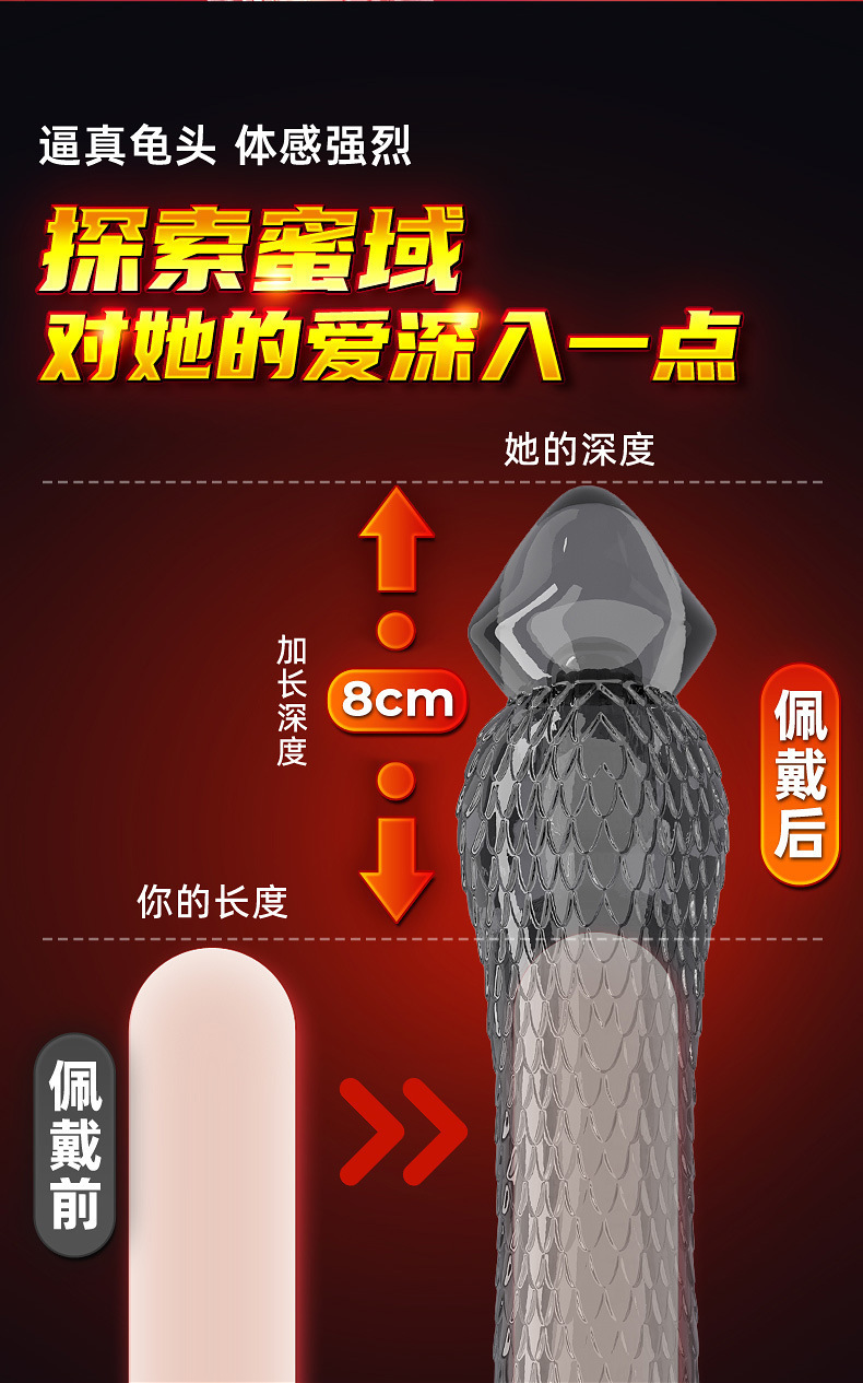 Sensual Niuniu Jiaolong TPE Condom, Button Control, Translucent Black, Adult One Piece — detail image 15
