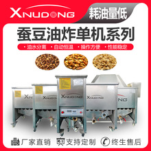 ����|늼ӟ���ը�C �Q����ը�ӹ����a�O�� С��ȫ�Ԅ���ը���a��