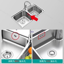 ϴ����ϴ��ˮ����ˮ������ˮ��������A�΂�©�׷���ܛ�܏N��ͨ��