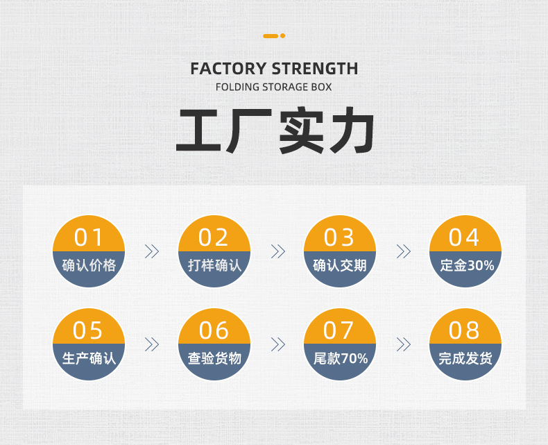 浙江久纳家居用品有限公司-色织布连盖收纳盒详情页_26